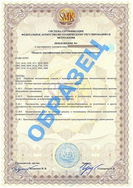 Приложение 1 Судак Сертификат ГОСТ РВ 0015-002